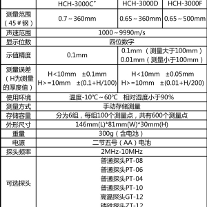 HCH-3000F/C+/D超声波测厚仪